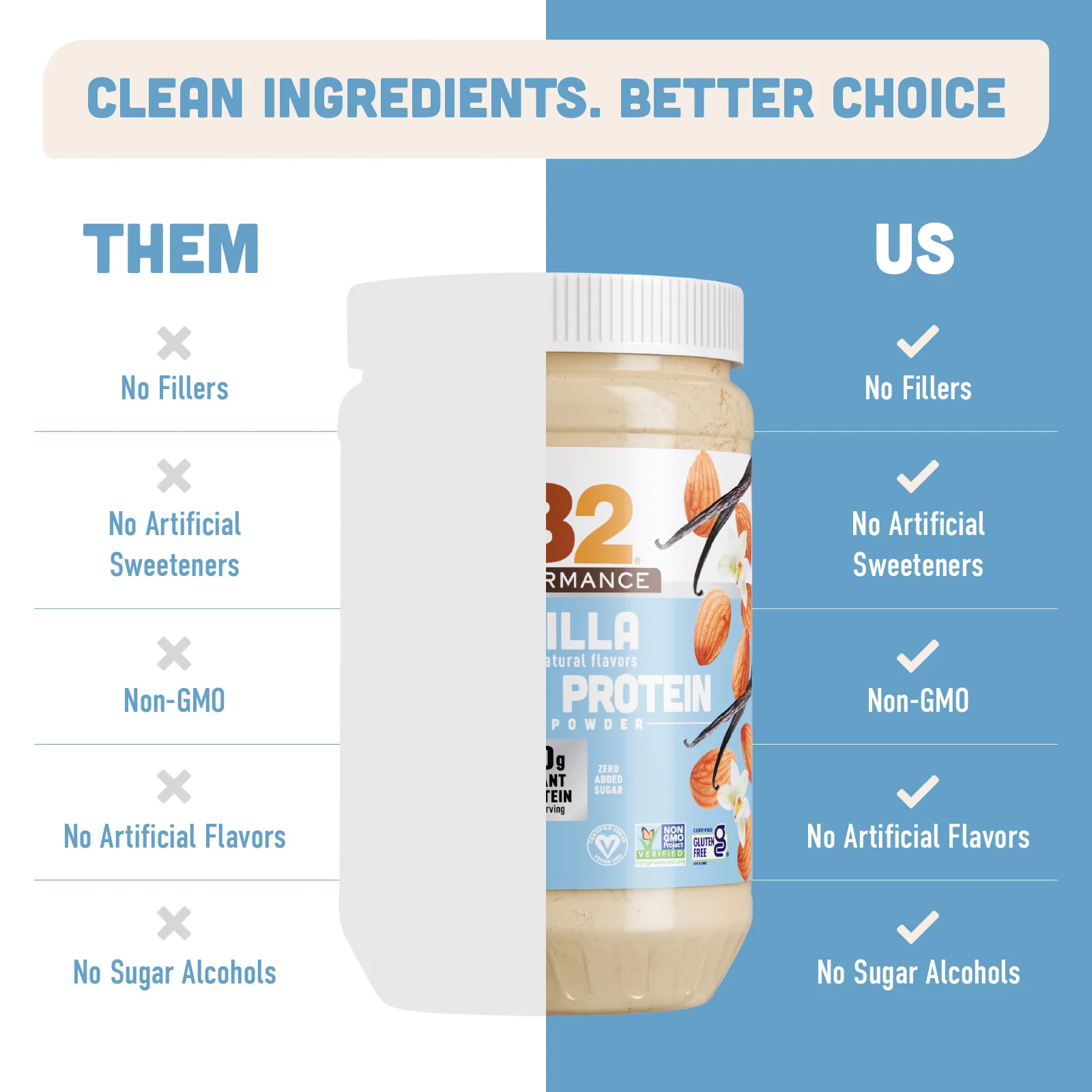 PB2 Performance - Almond Protein with Vanilla - Image 7